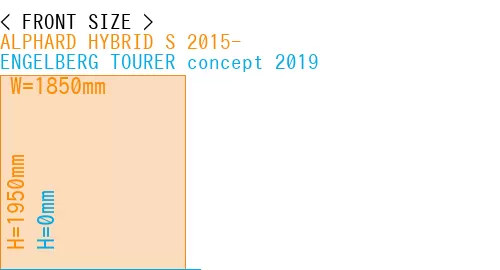 #ALPHARD HYBRID S 2015- + ENGELBERG TOURER concept 2019